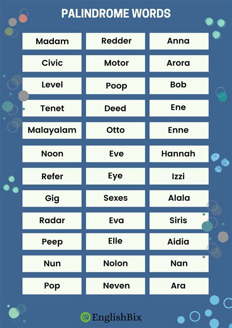 palindrom liste